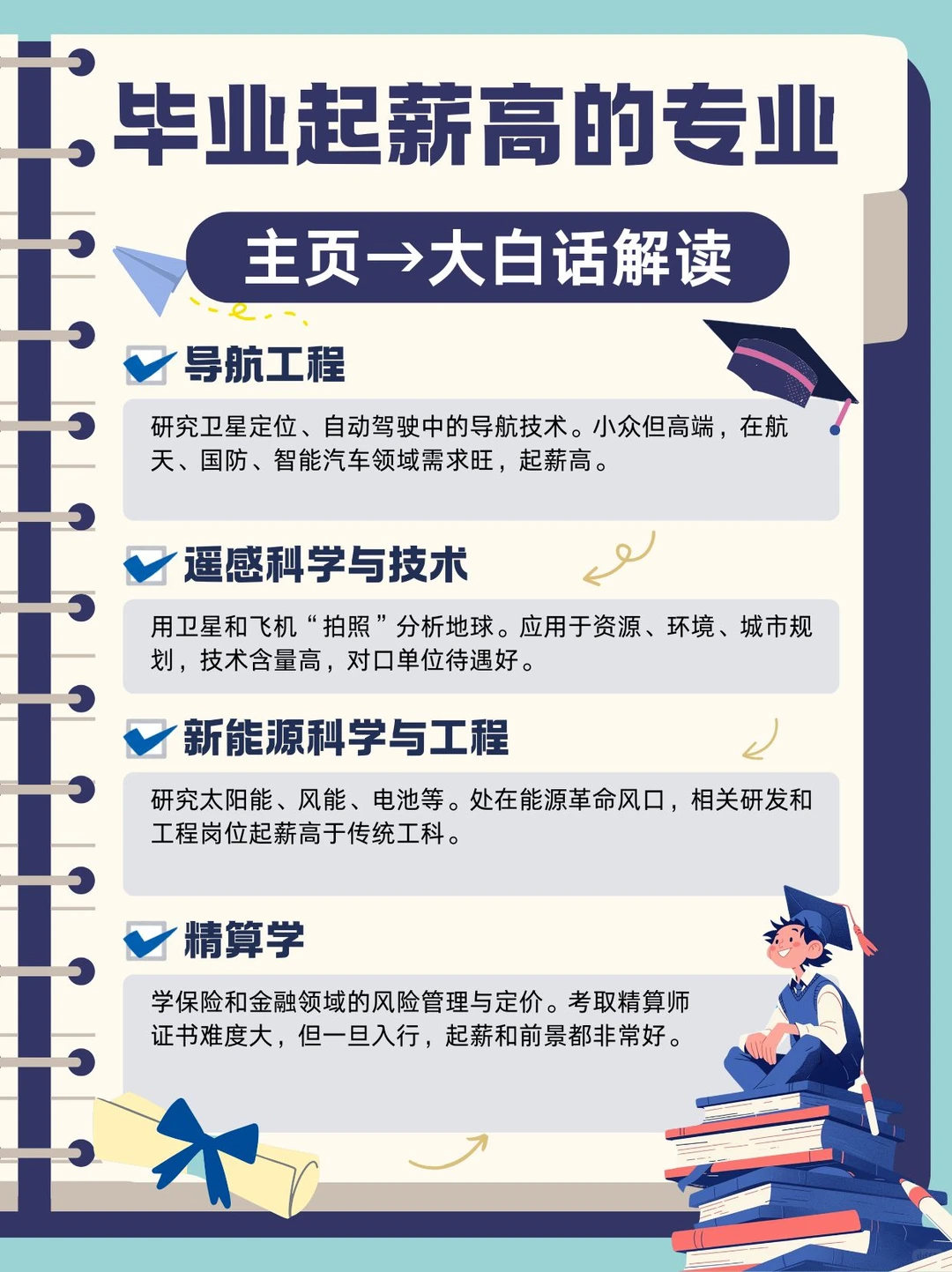 大白话:毕业高薪起步的专业