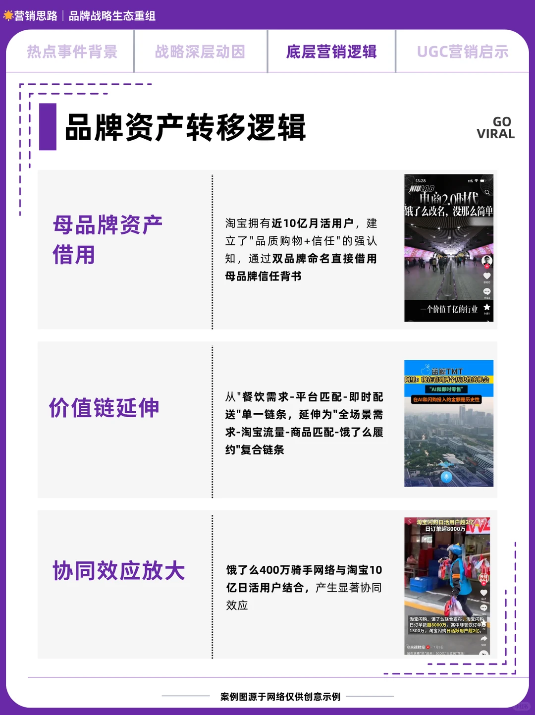 饿了么更名淘宝闪购!生态化品牌重组战略!