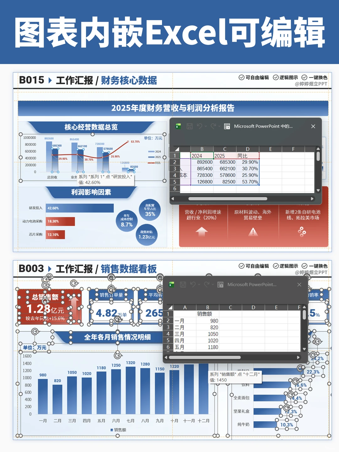 绝了?季度汇报用这套，领导直夸会干活