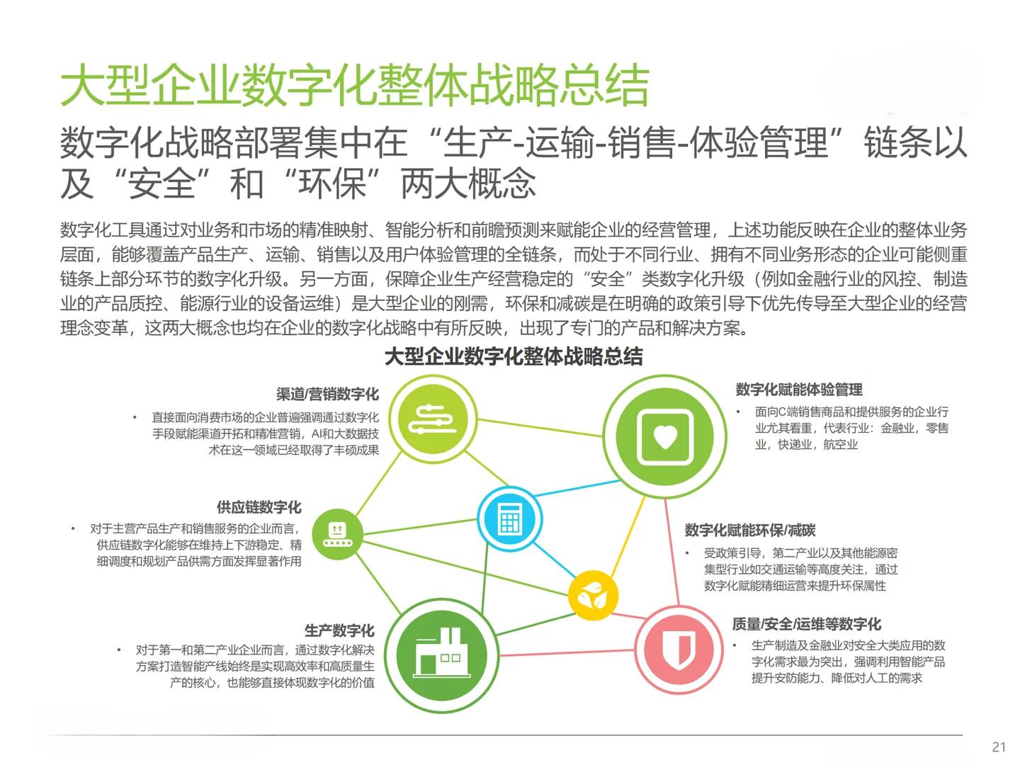 2023中国大型企业数字化升级路径研究