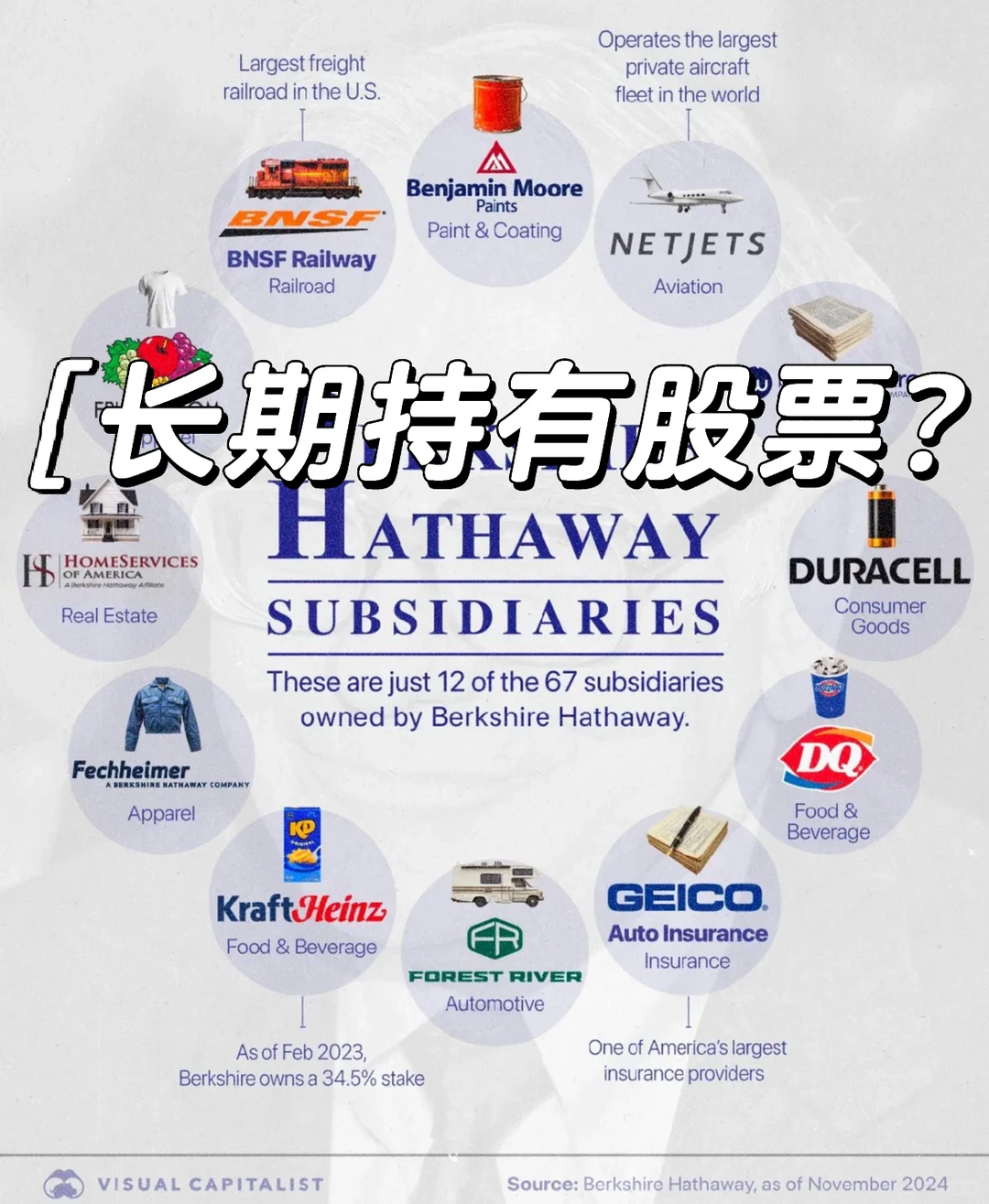 长期持有股票 = 稳赚不赔?