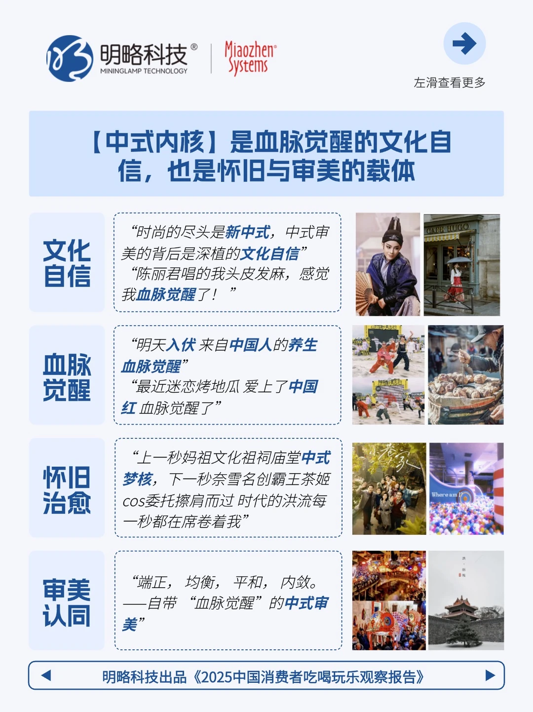 今年爆火的文化输出密码,被这份报告说透了