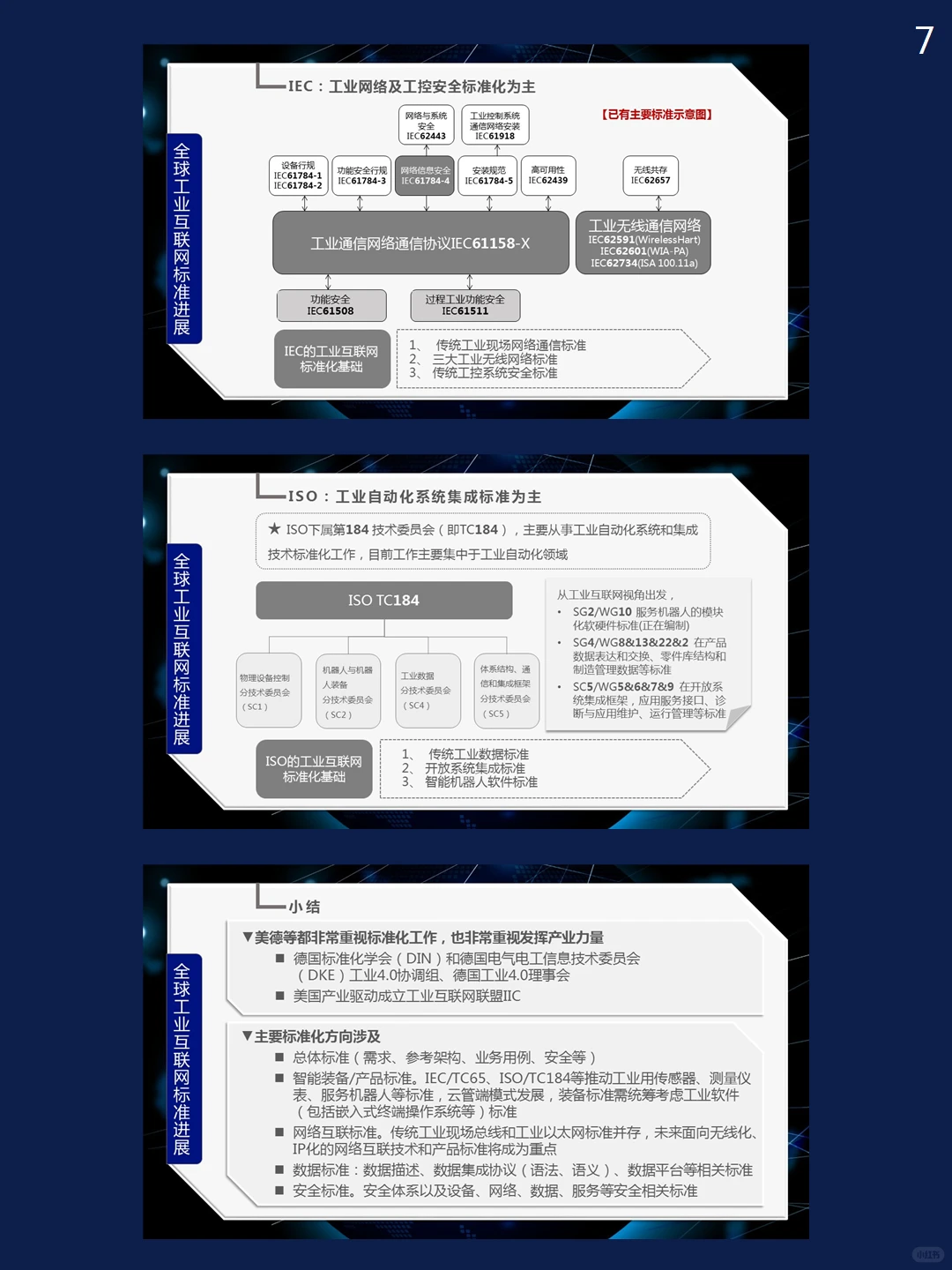工业互联网市场分析PPT