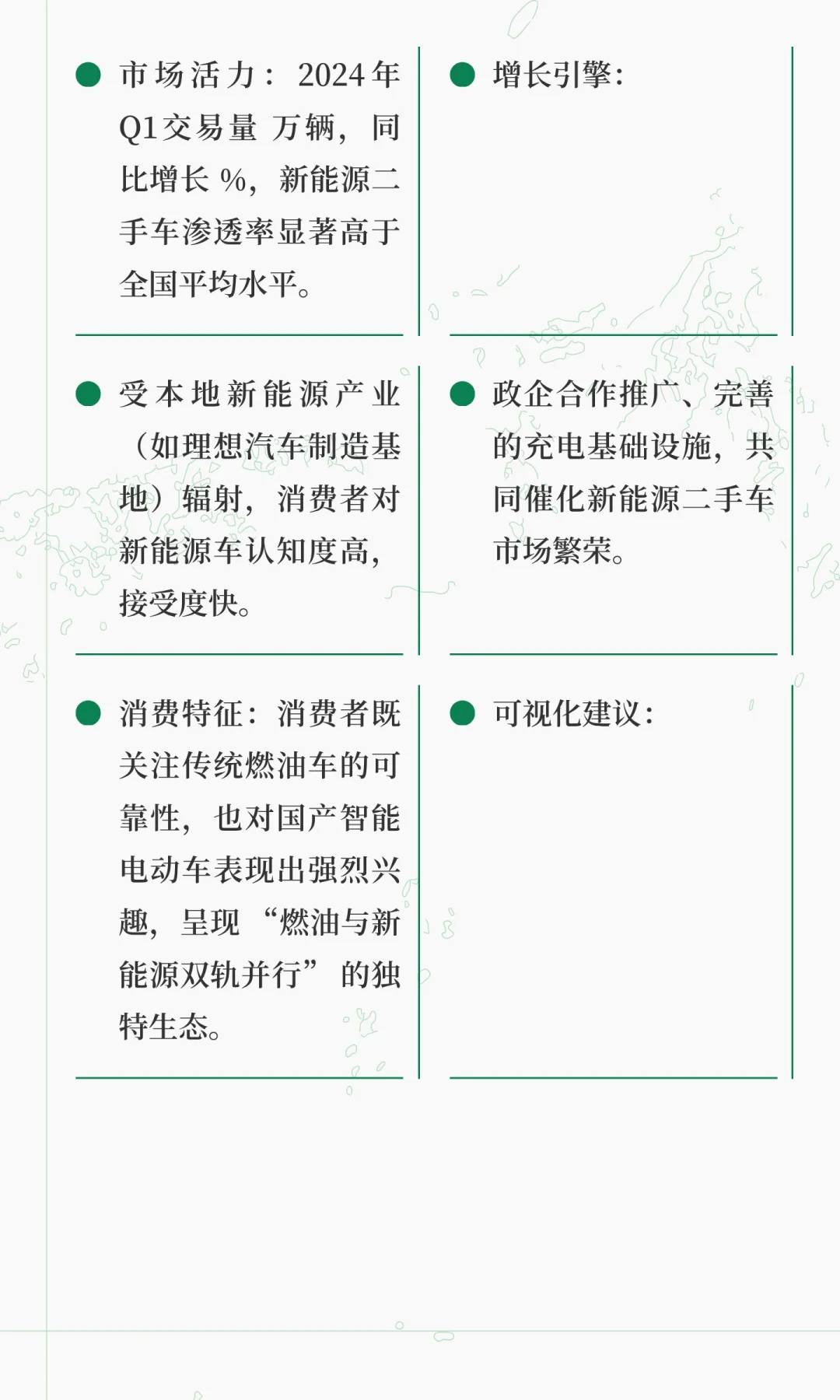 中国二手车市场调研报告