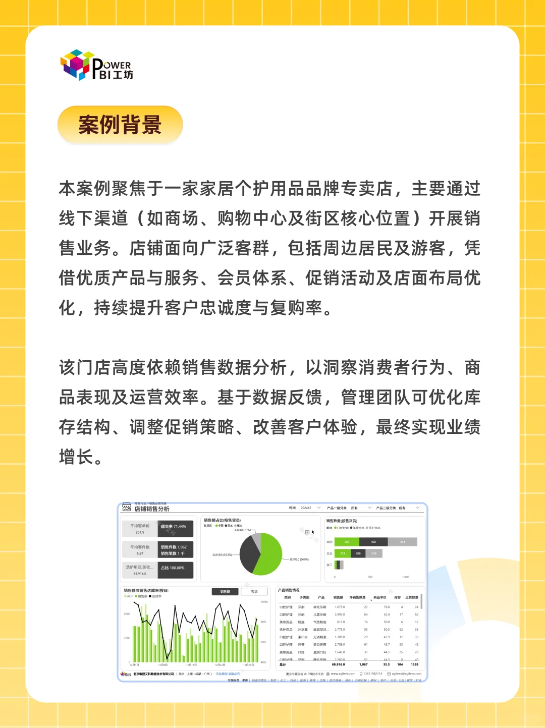 【硬核】Power BI一键搞定店铺销售分析