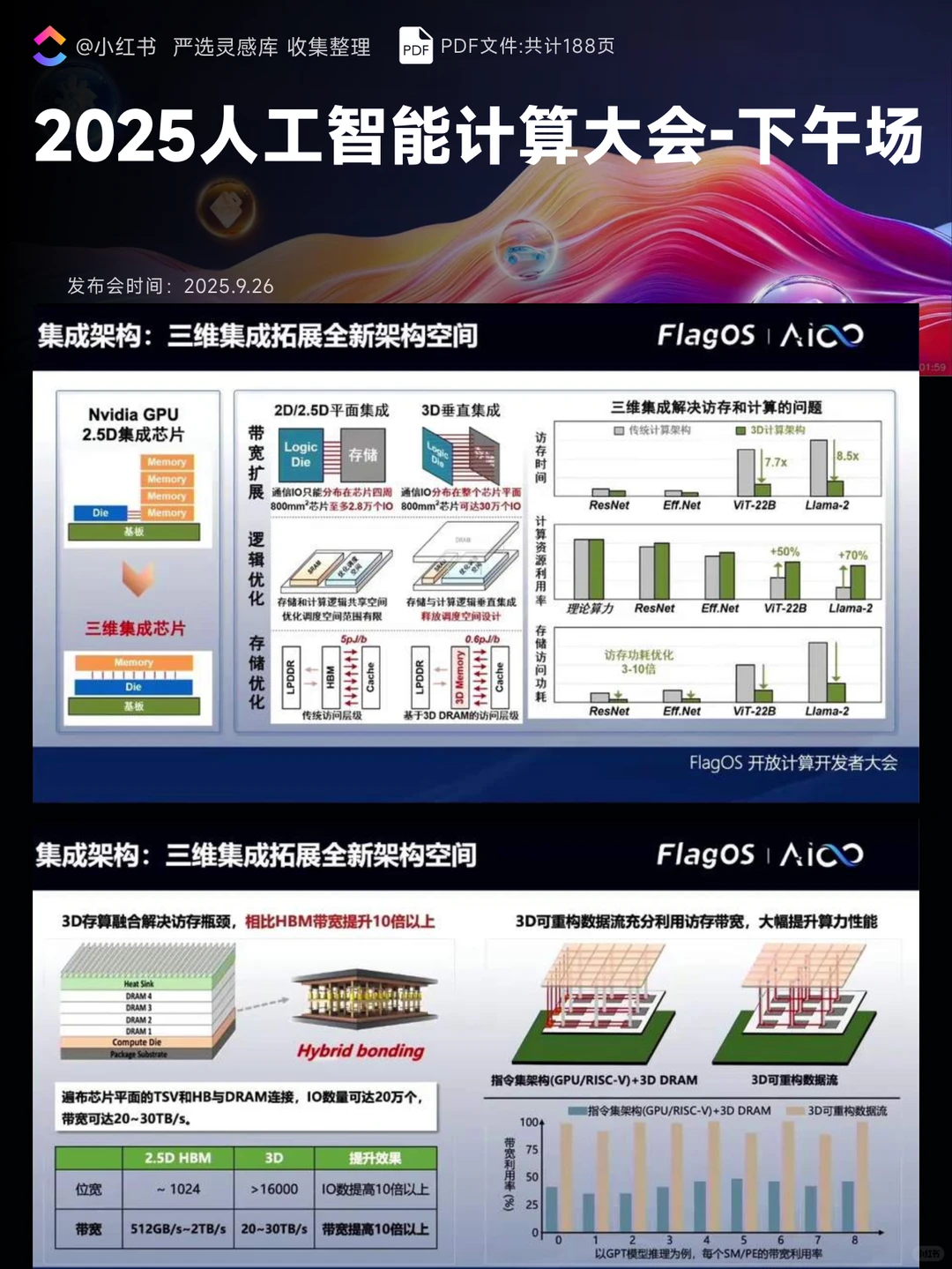 2025人工智能计算大会-下午场