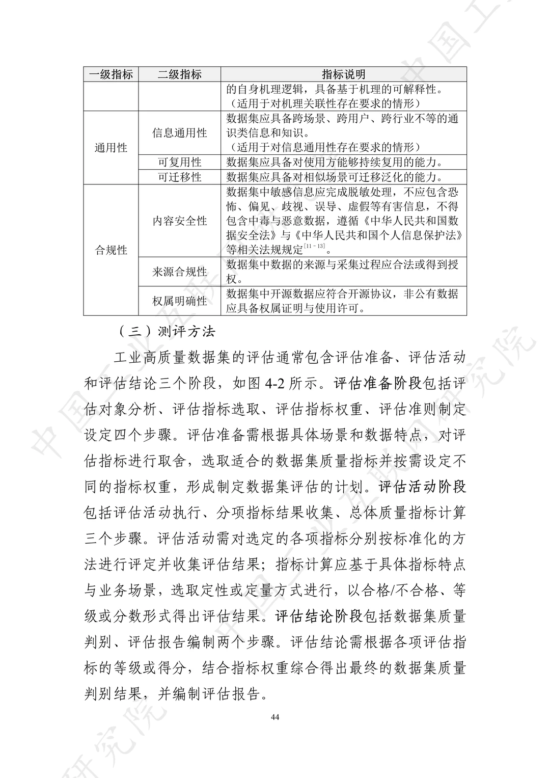 ?解读2025工业高质量数据集研究报告精华