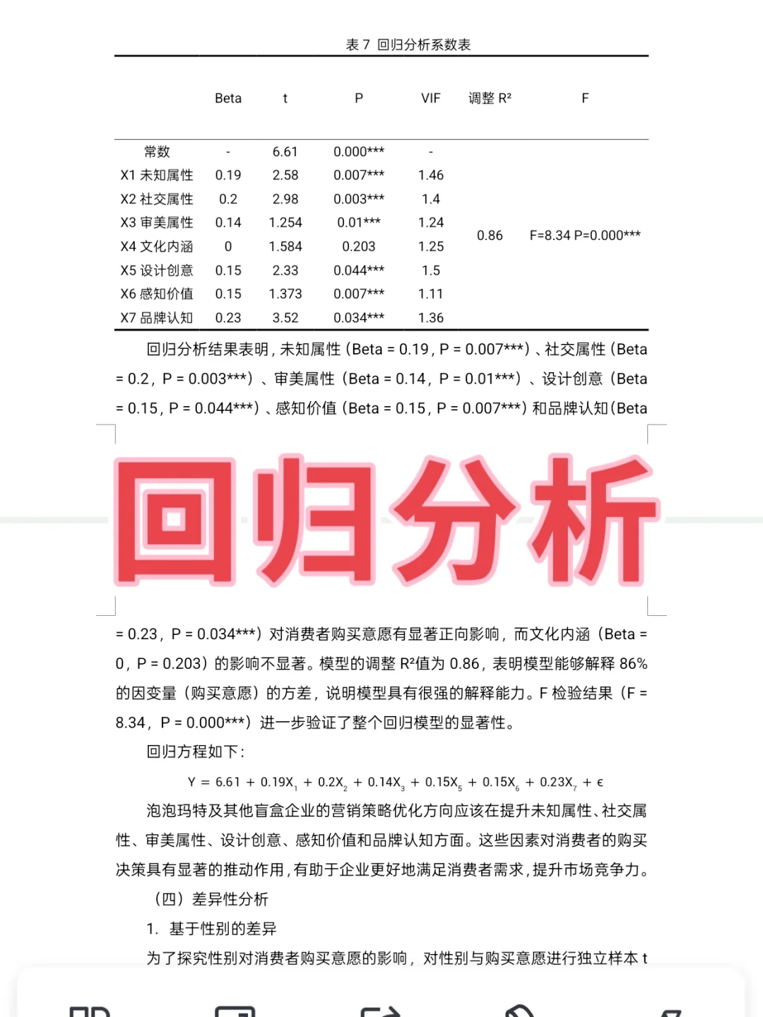 统计学 spss 报告范文分享?