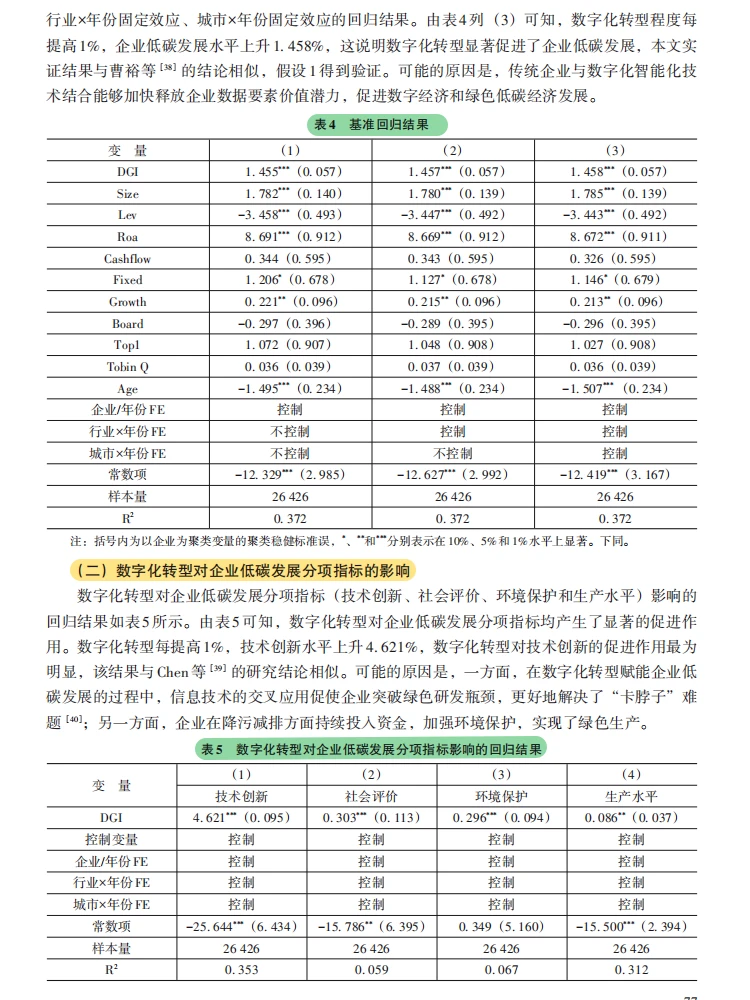 数字化 + 低碳!企业绿色转型新引擎揭秘!