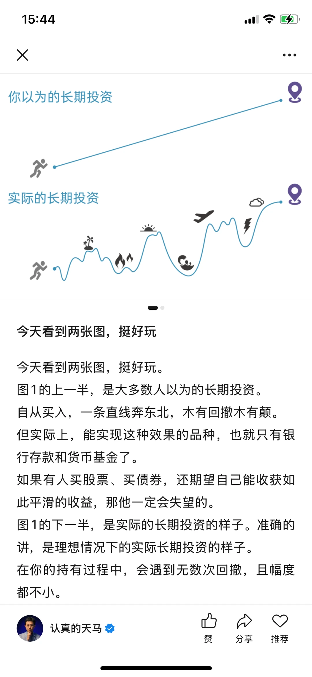 你以为的长期投资，实际长期投资