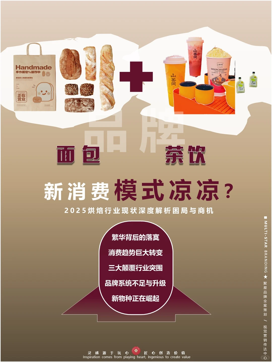实体凉凉☞面包 + 茶饮模式咋就不香了?