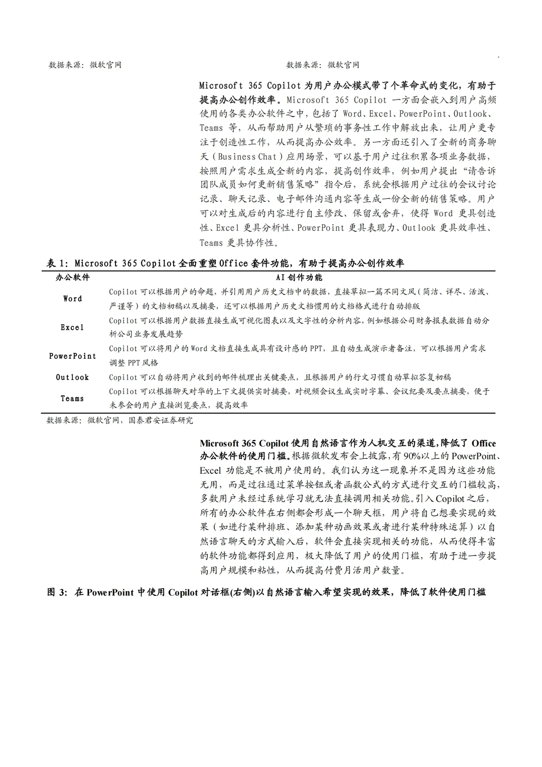 AI在办公智能驾驶金融及工业等领域应用现状
