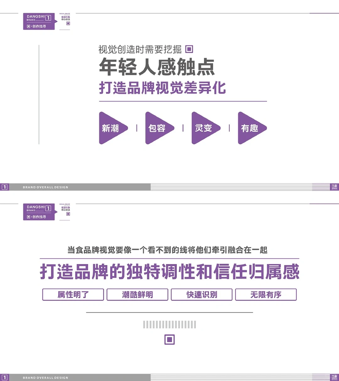餐饮品牌快食类|品牌全案 策略分析规划
