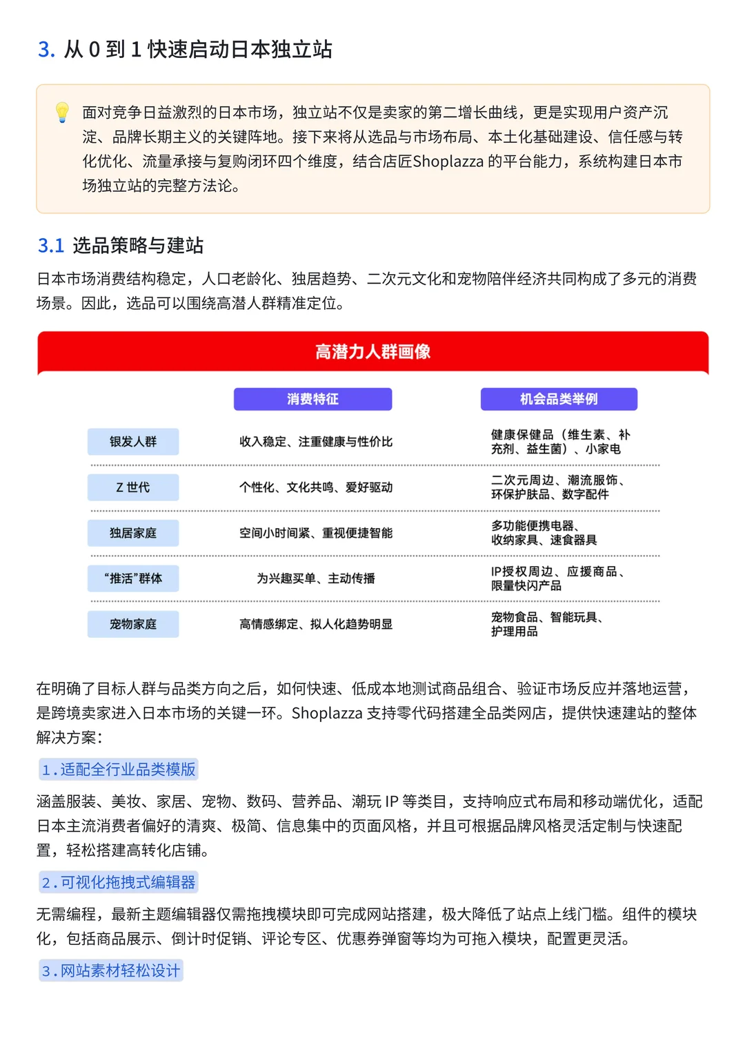 2025 日本电商独立站出海解决方案解读?