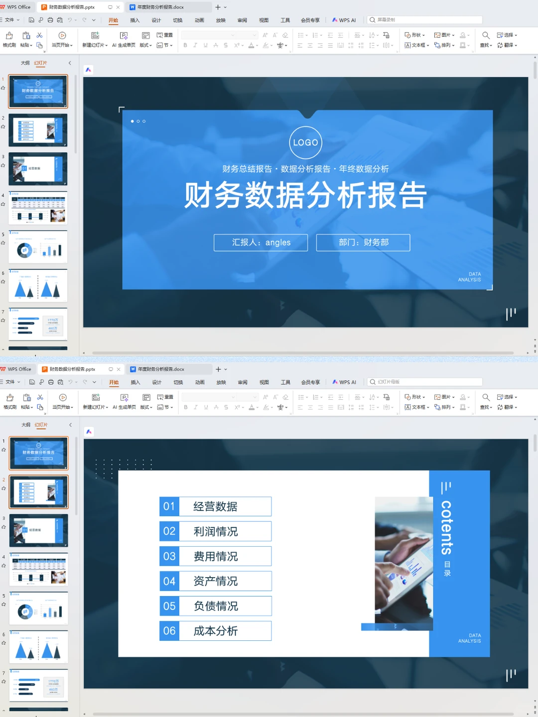 我还是头一次见到这么漂亮的财务数据分析报