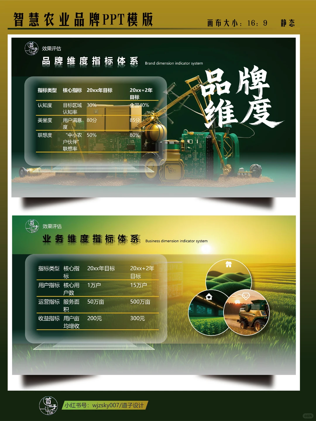 智慧农业品牌高级PPT模版，一稿通过