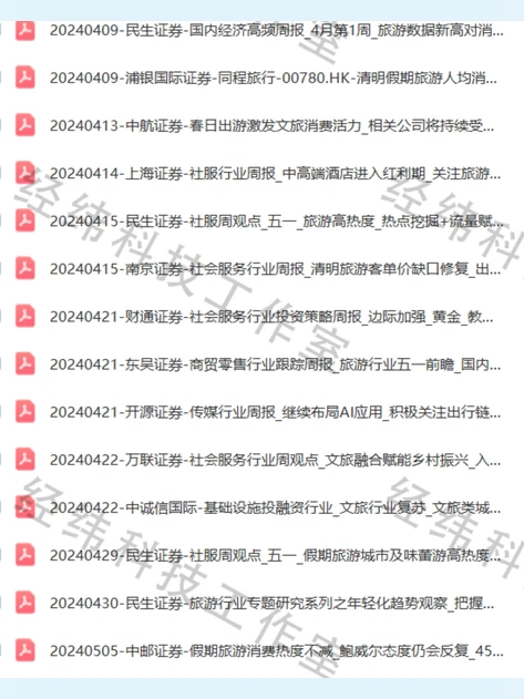 文旅游文创行业研究分析白皮书