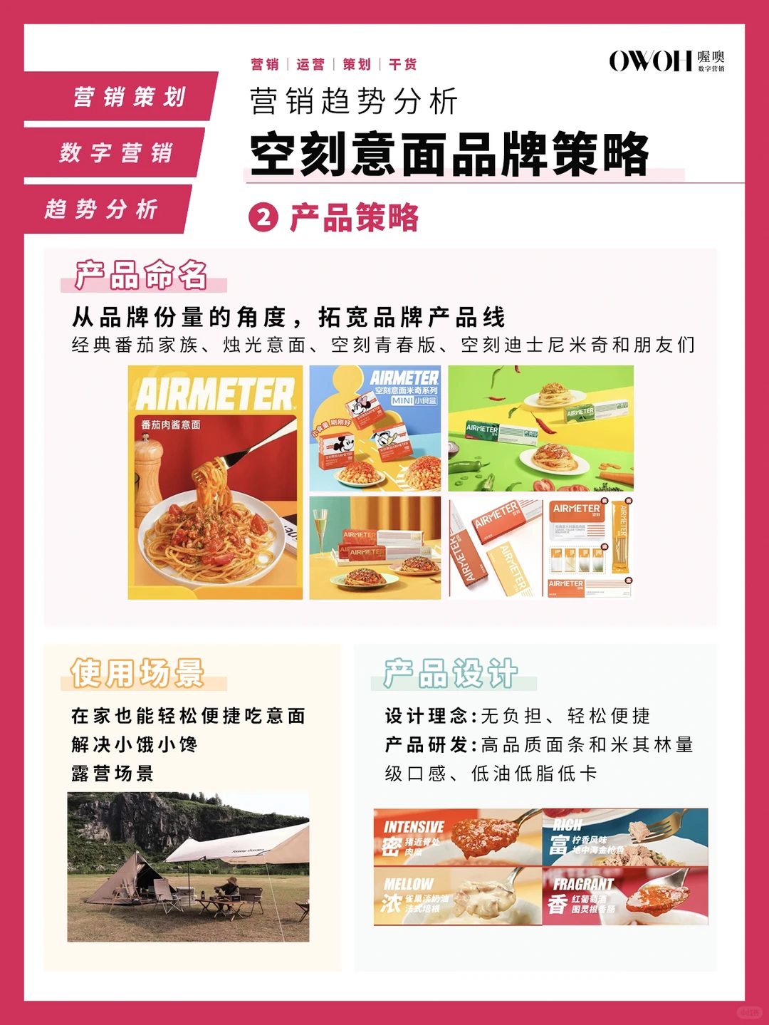空刻意面品牌案例分析‼️