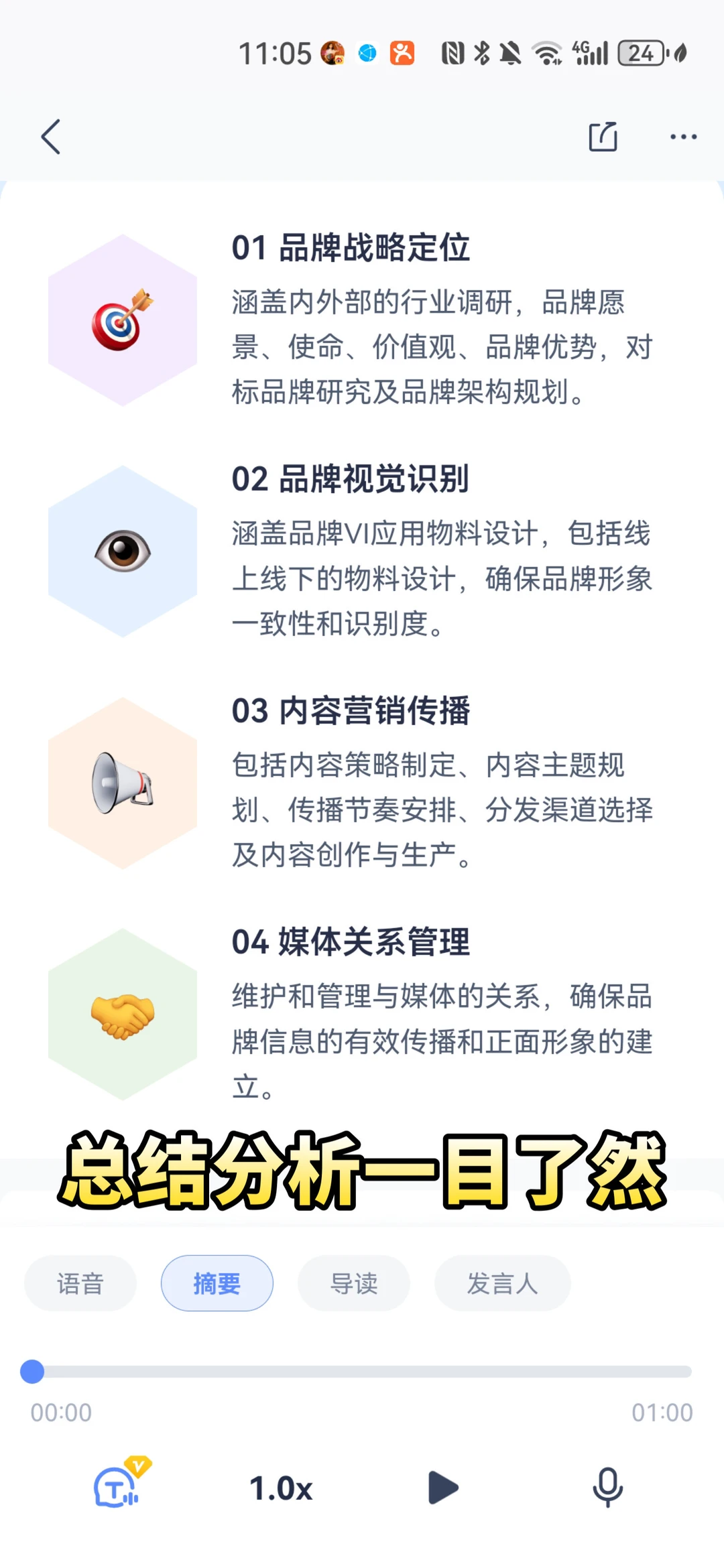 品牌部负责人一周做什么? 11.3-11.7