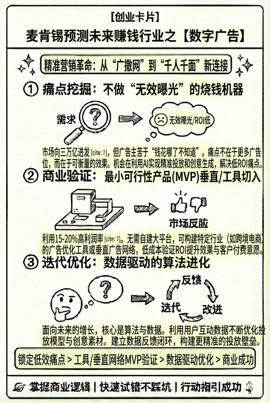 麦肯锡最新预测18个赚钱行业（下）