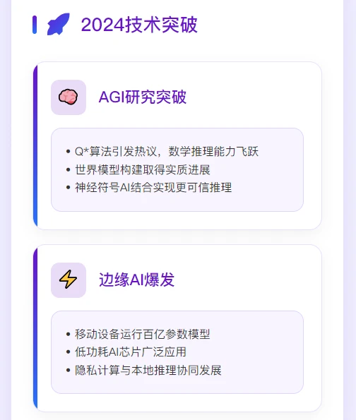 人工智能发展情况？看这一篇