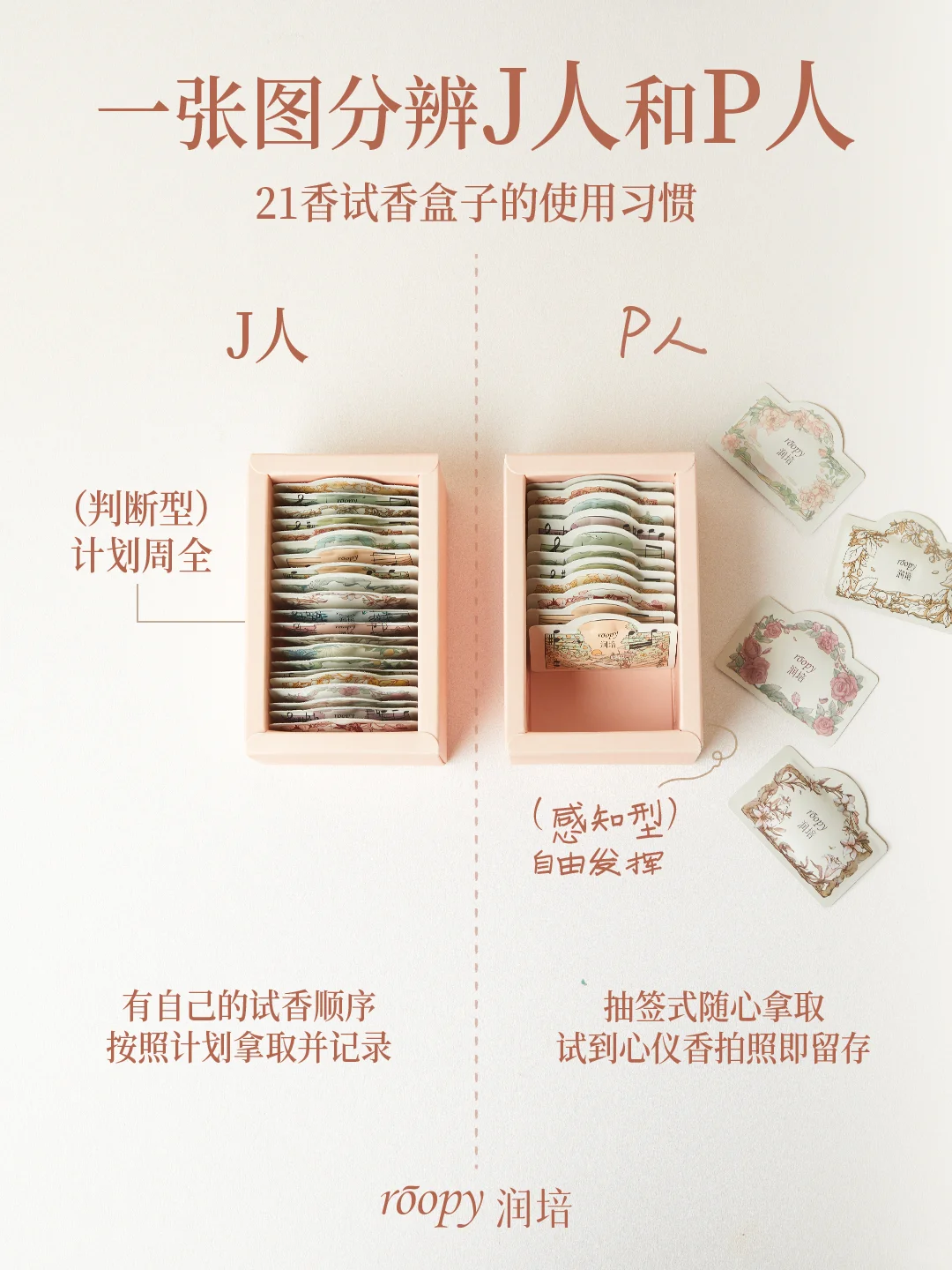 对号入座?J人和P人如何使用21香试香盒子