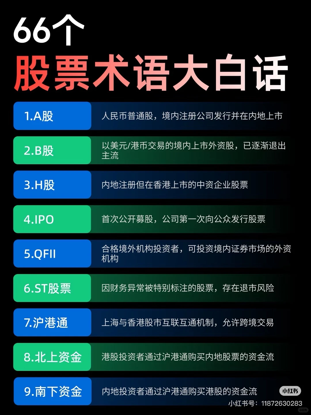 别着急！先搞懂这66个股票术语再炒股！