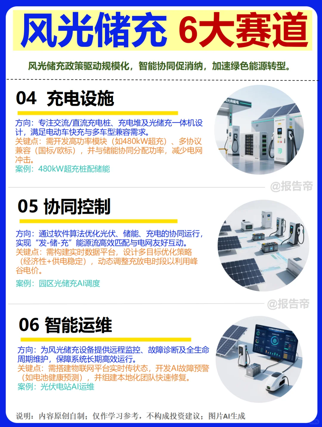 风光储充 浪潮 精析～1天1条产业链