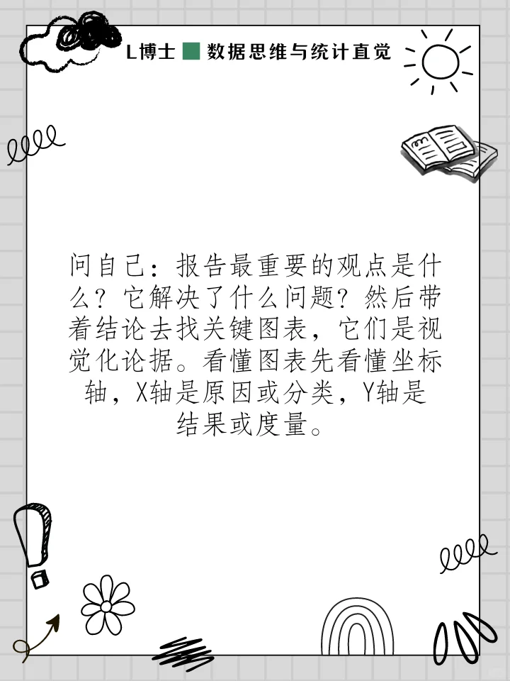 如何快速拆解一份复杂数据报告?