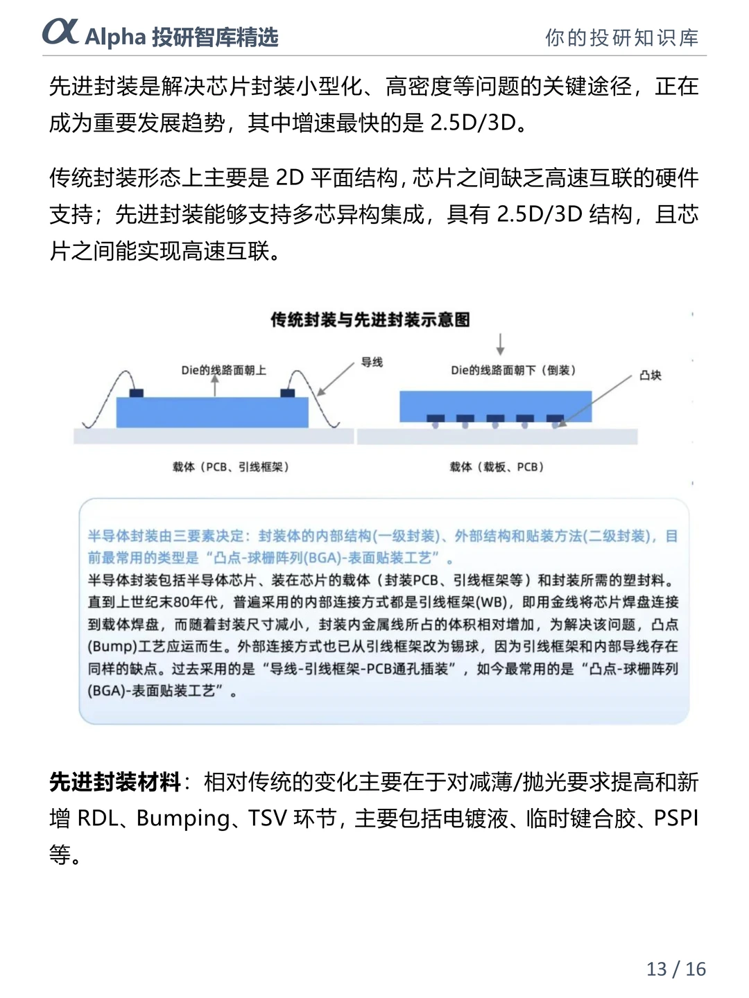 AI 芯片产业链干货合集,小白也能看懂?