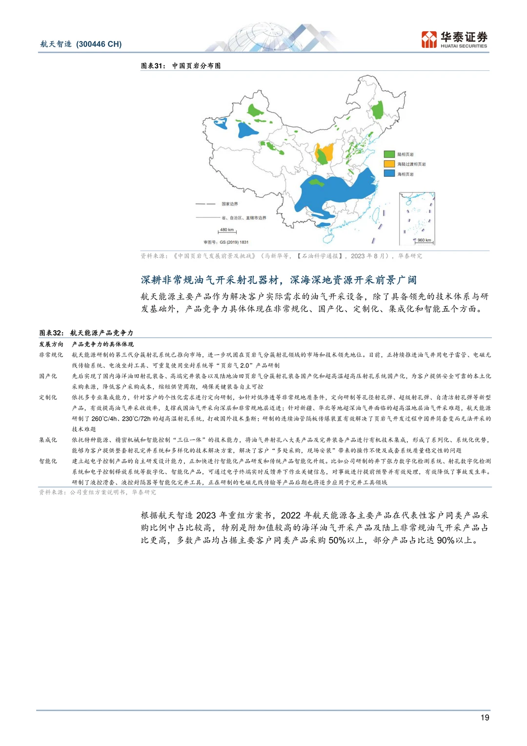 航天智造-双轮驱动航天七院平台