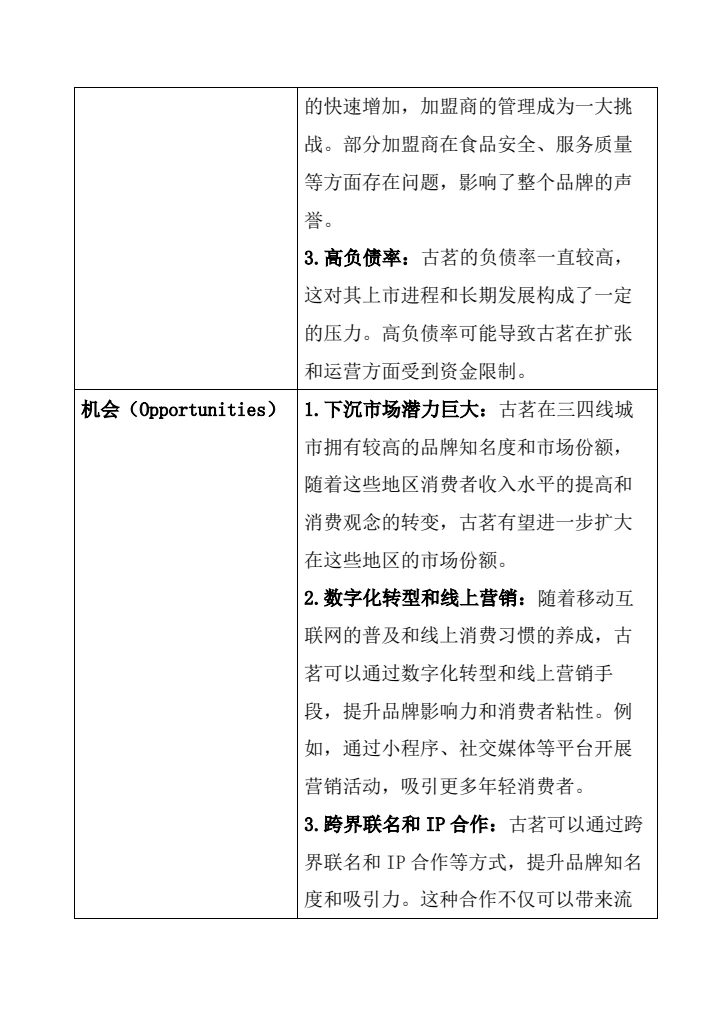 古茗市场营销案例分析#古茗