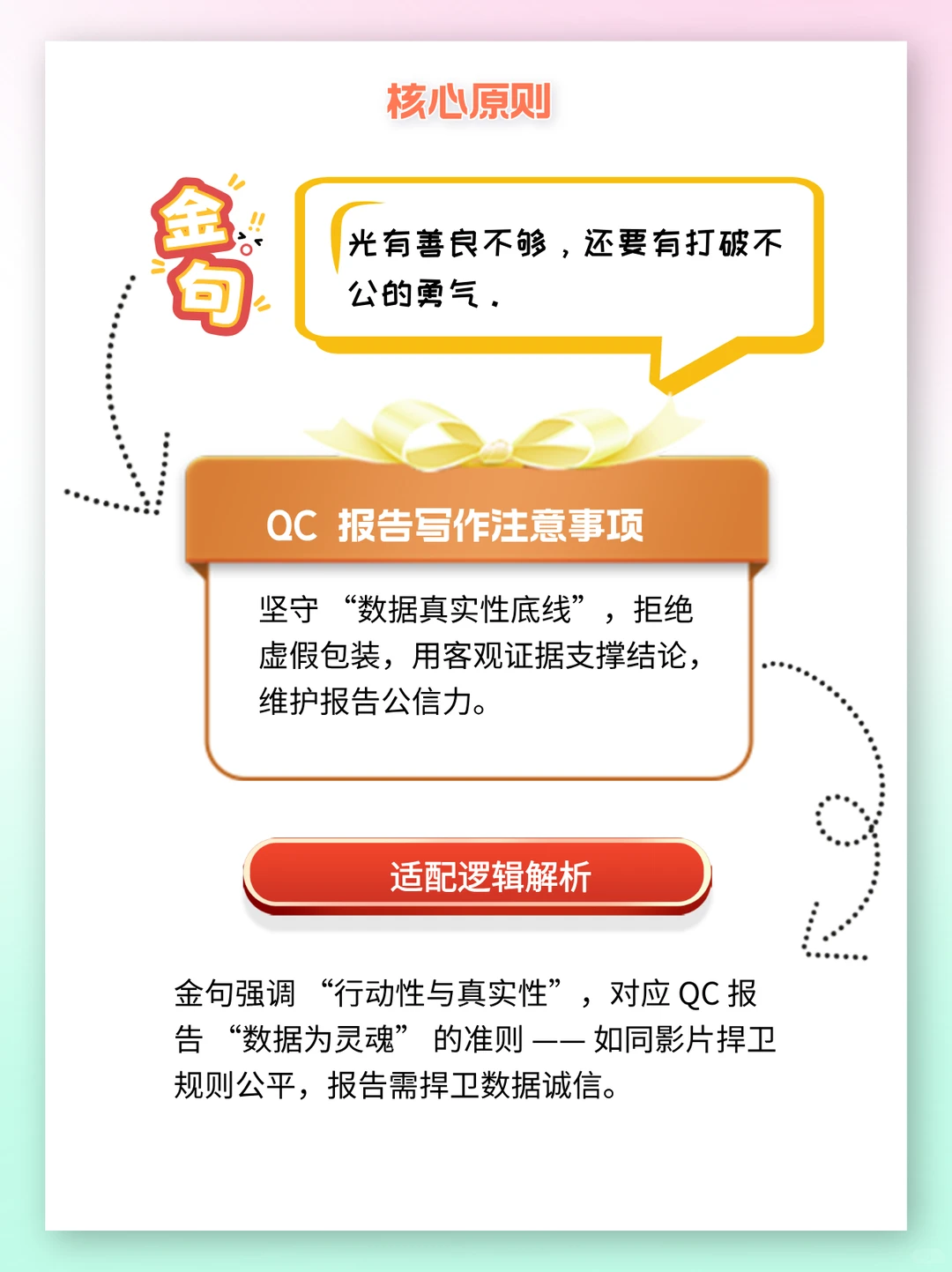 疯狂动物城2金句发现QC报告写作真谛