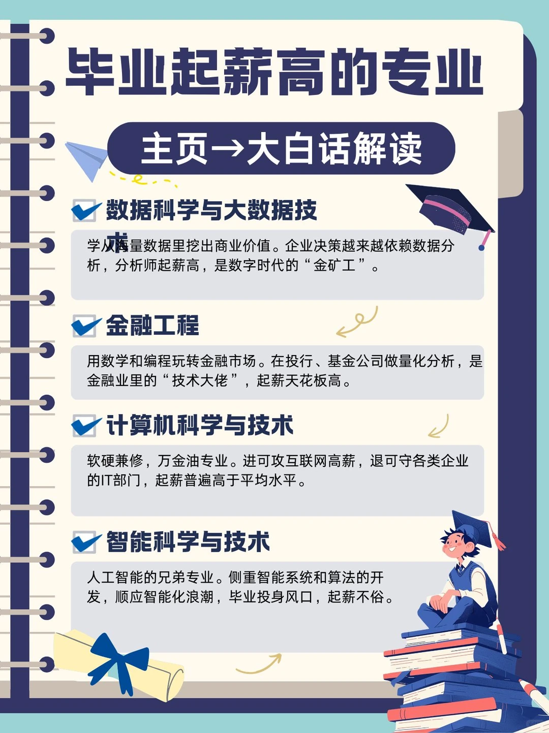 大白话:毕业高薪起步的专业