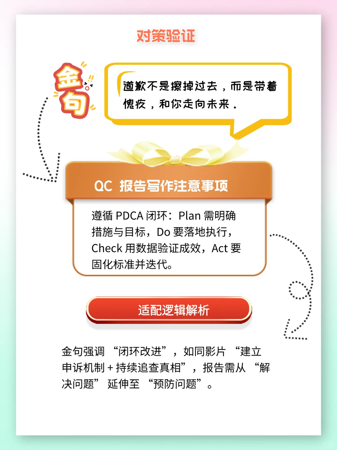 疯狂动物城2金句发现QC报告写作真谛