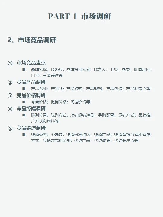 品牌研究分析
