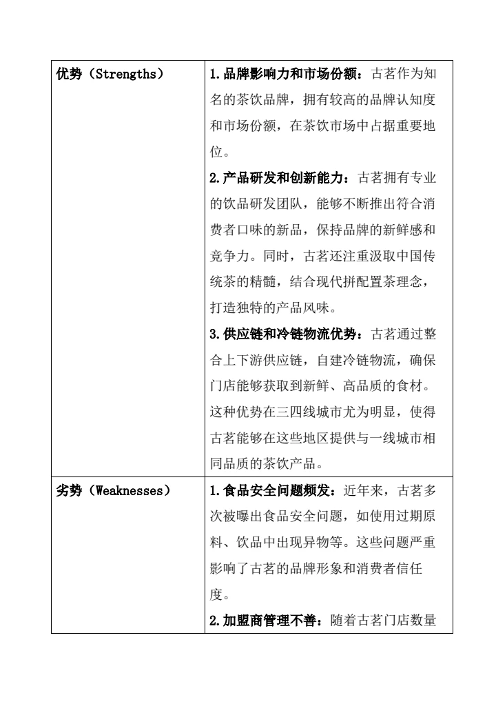 古茗市场营销案例分析#古茗