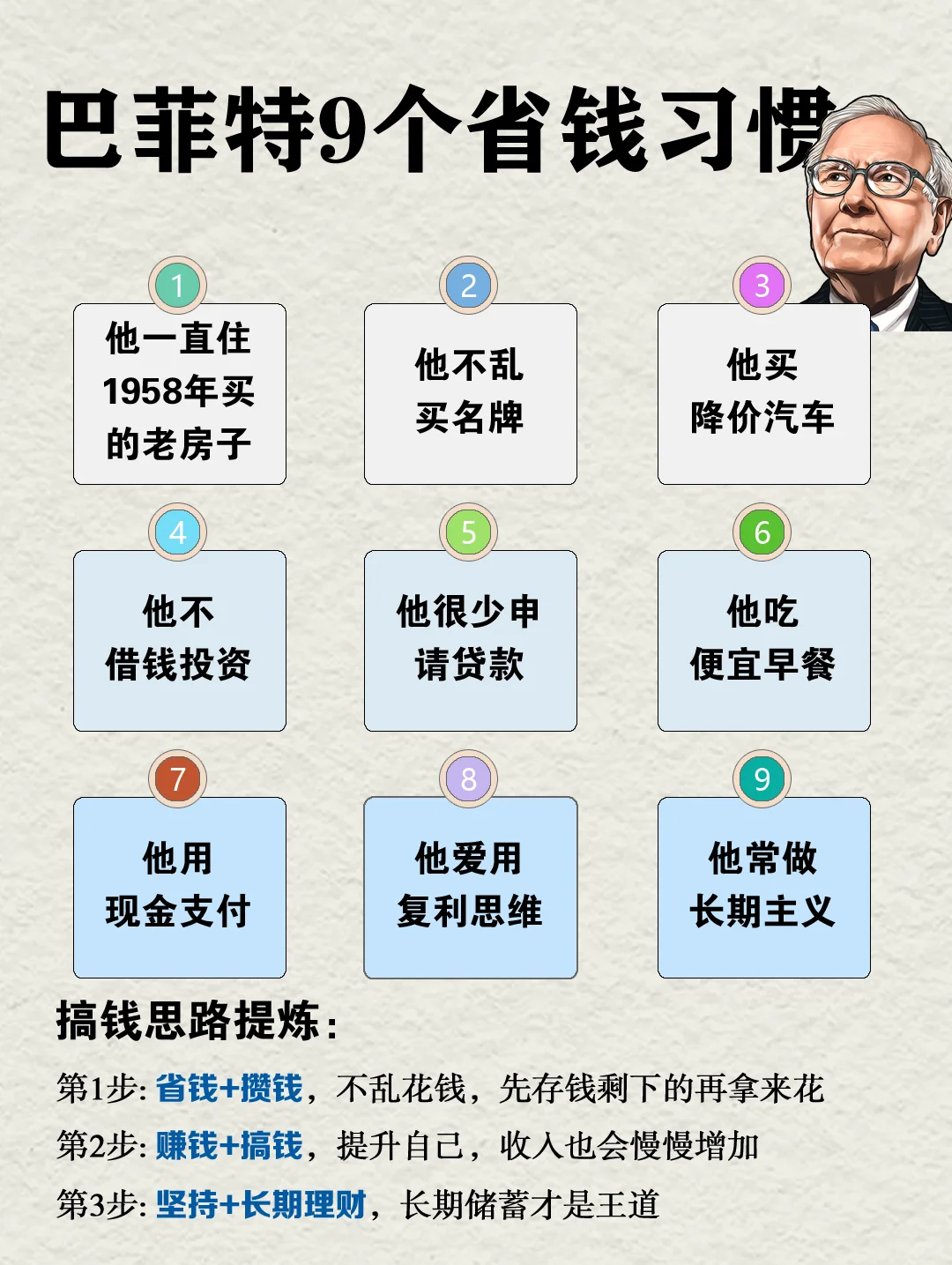巴菲特：我一生存钱都用这个方法