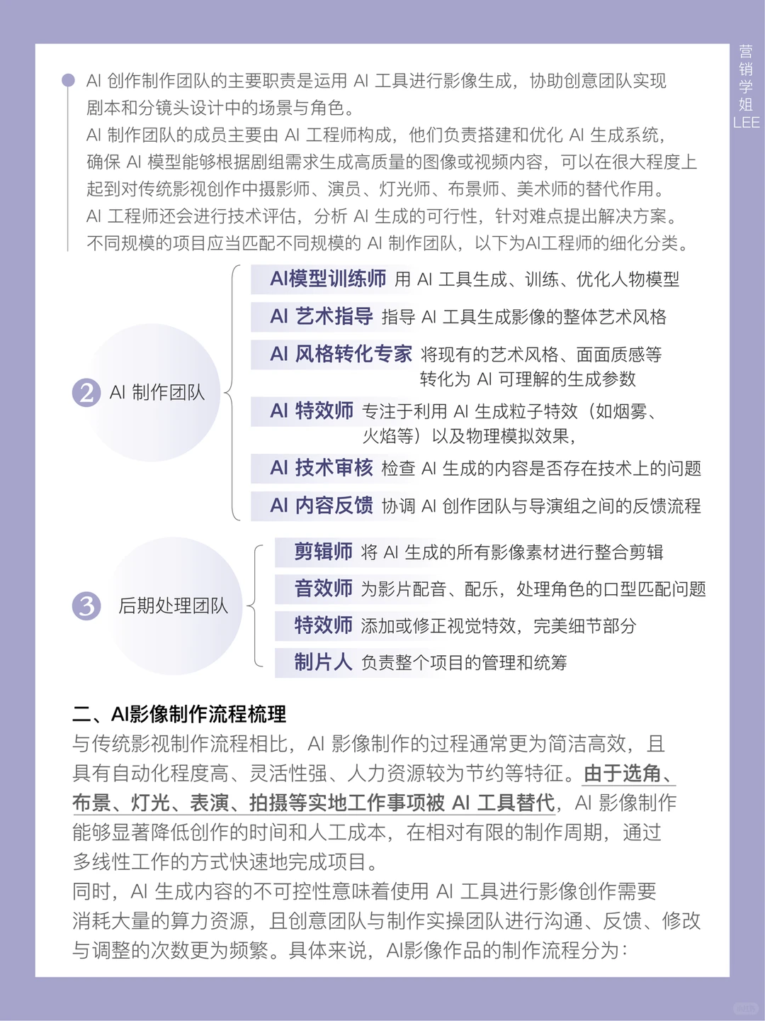 Al创作商业化趋势洞察,看营销与行业变革