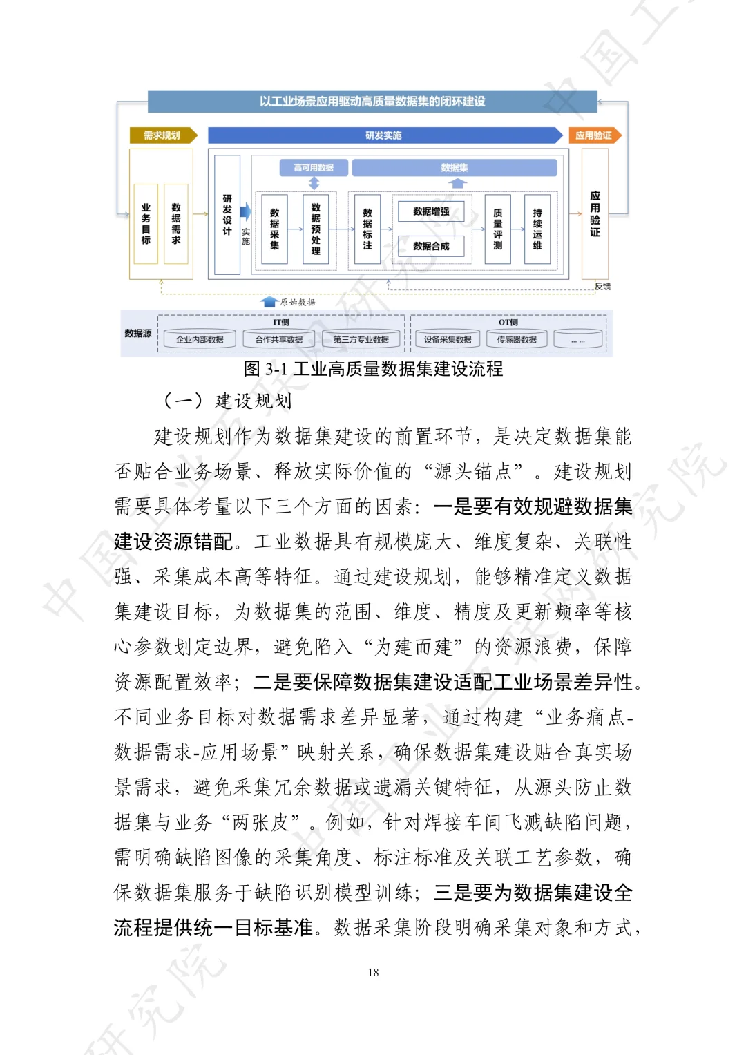 ?解读2025工业高质量数据集研究报告精华