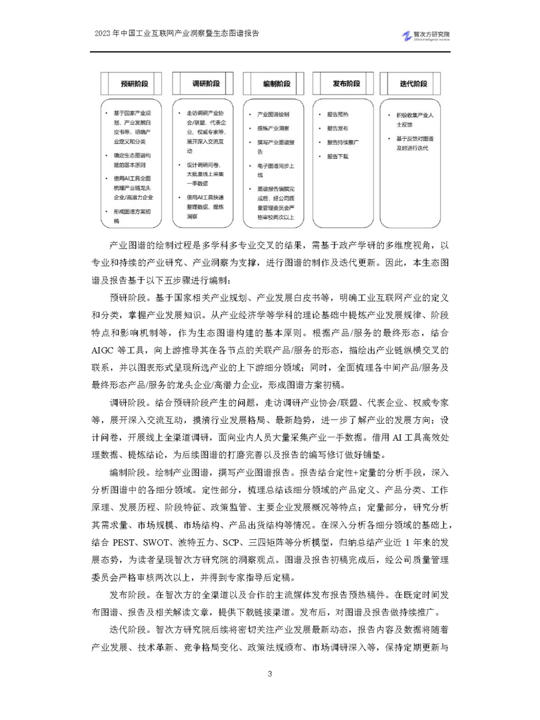 2023中国工业互联网产业洞察暨生态图谱报告