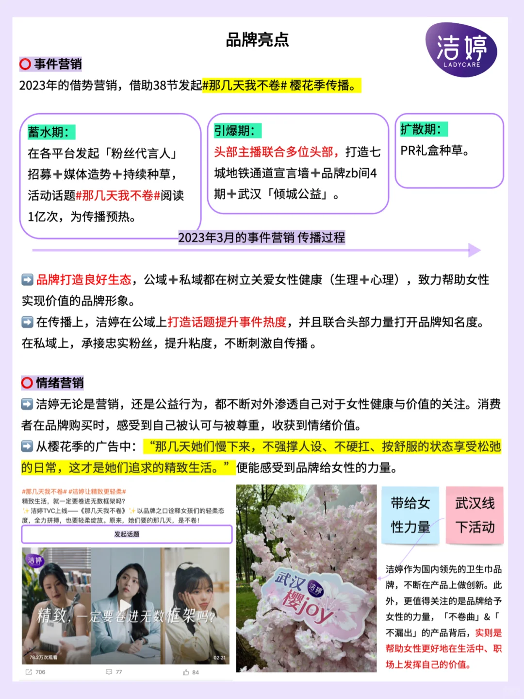 营销干货|洁婷品牌分析‼️拒绝内卷案例