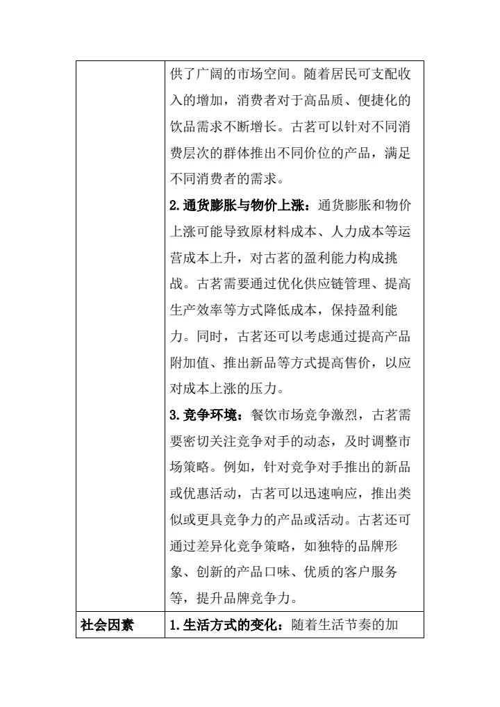古茗市场营销案例分析#古茗
