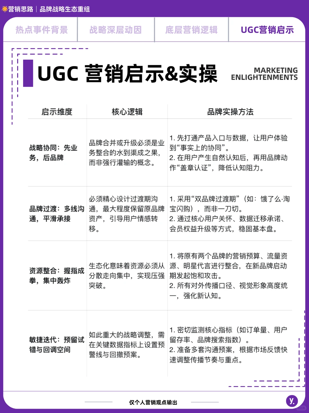 饿了么更名淘宝闪购!生态化品牌重组战略!