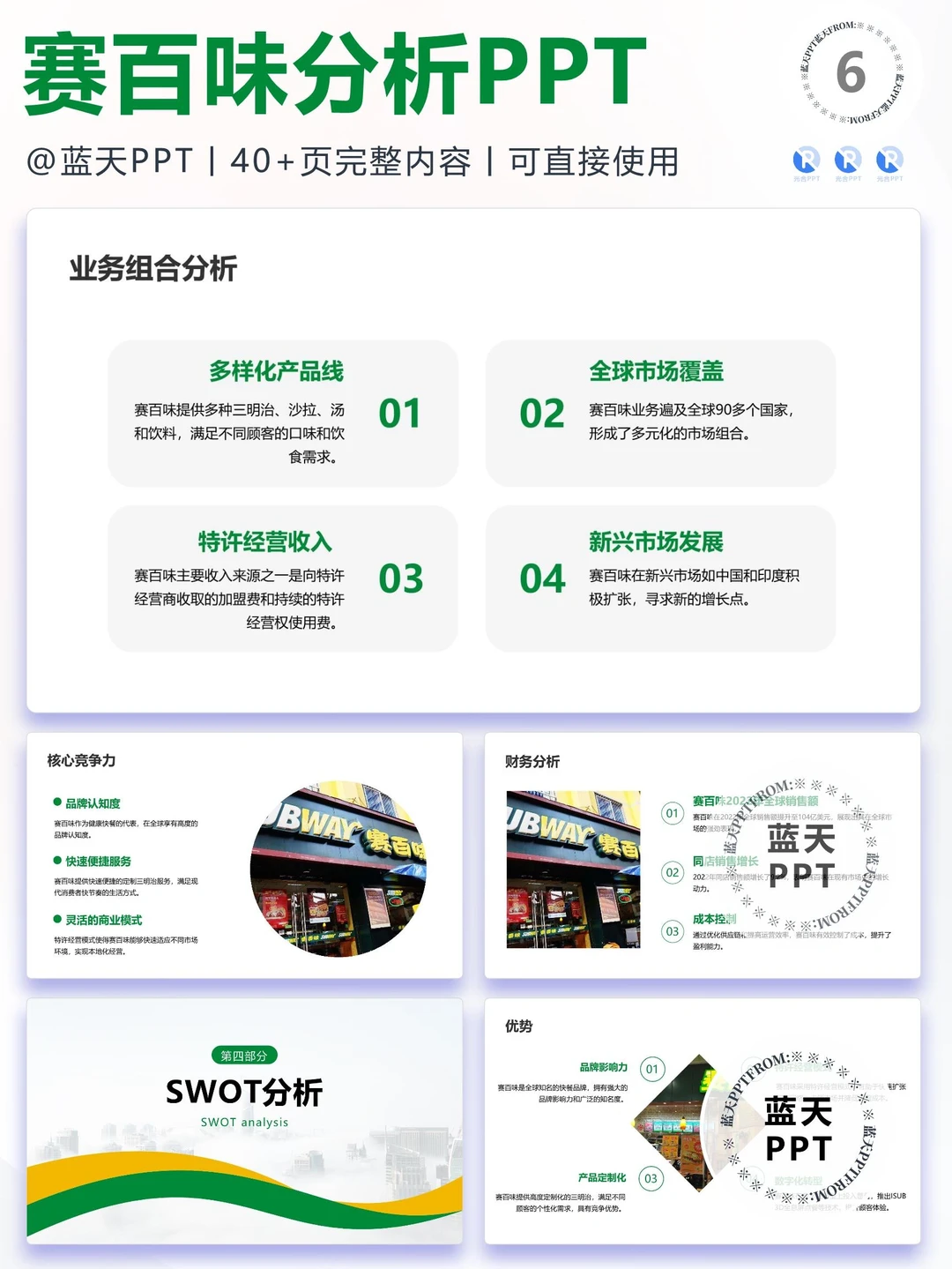【031】赛百味战略分析营销策略 SWOT PPT