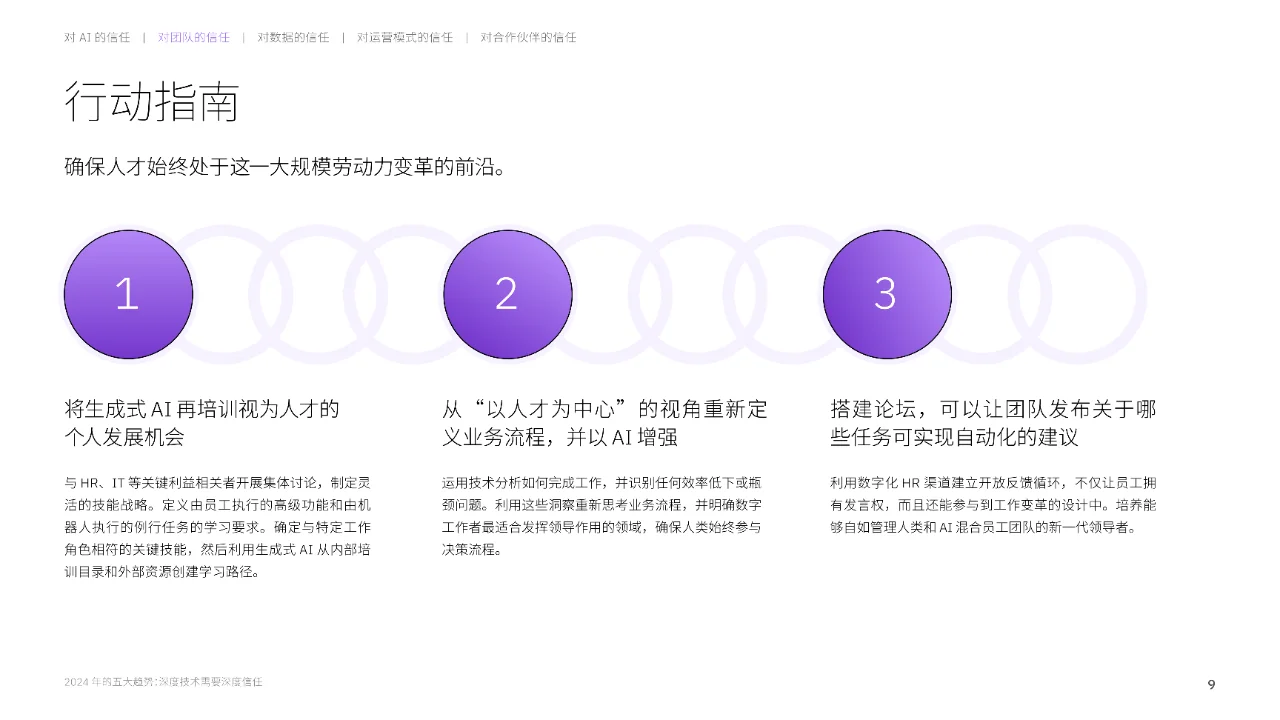 2024年五大趋势报告