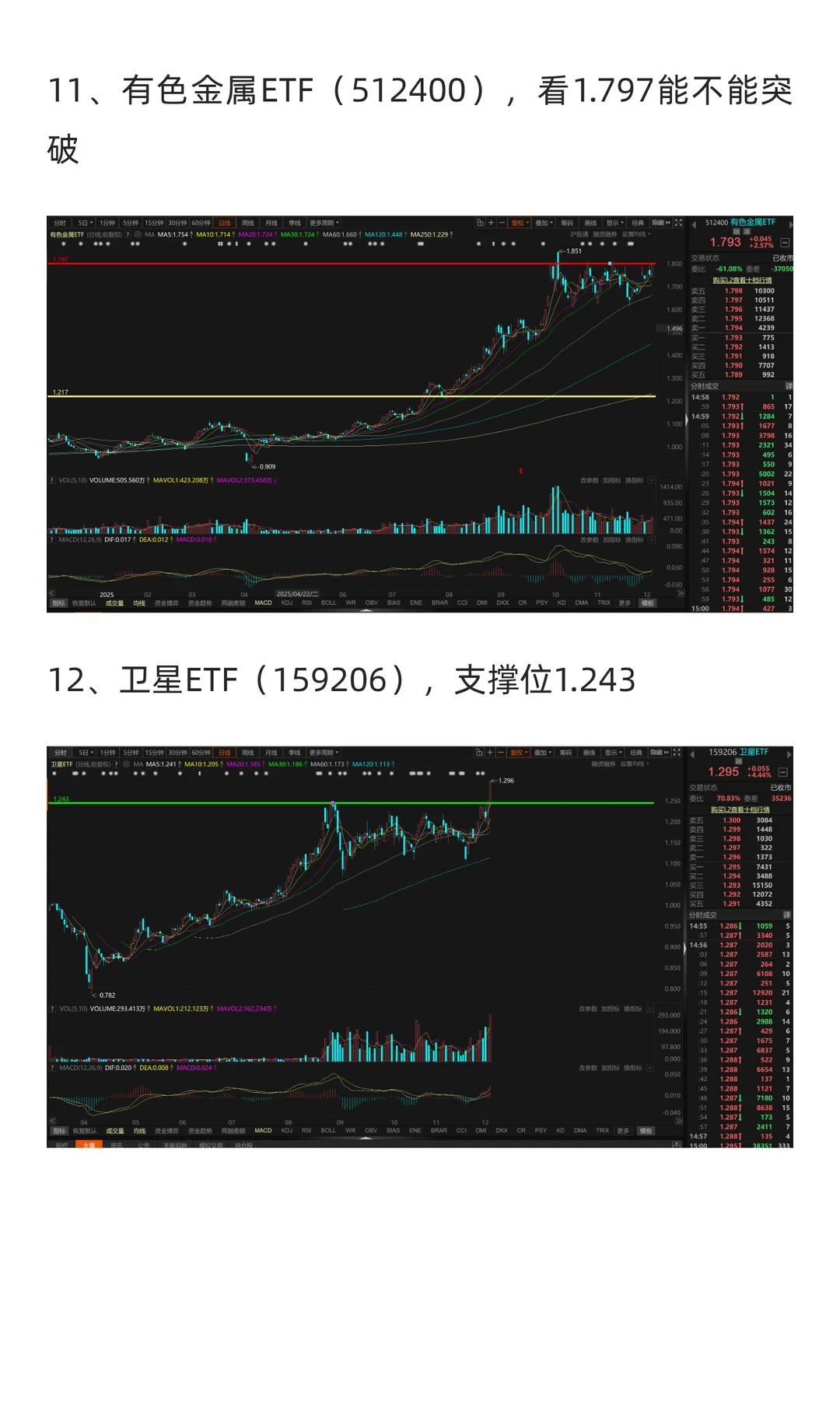 12月8日-12月12日市场展望（2025年）