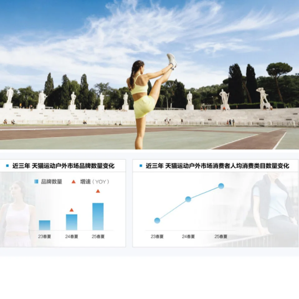 2026春夏:淘宝天猫运动户外行业鞋服趋势