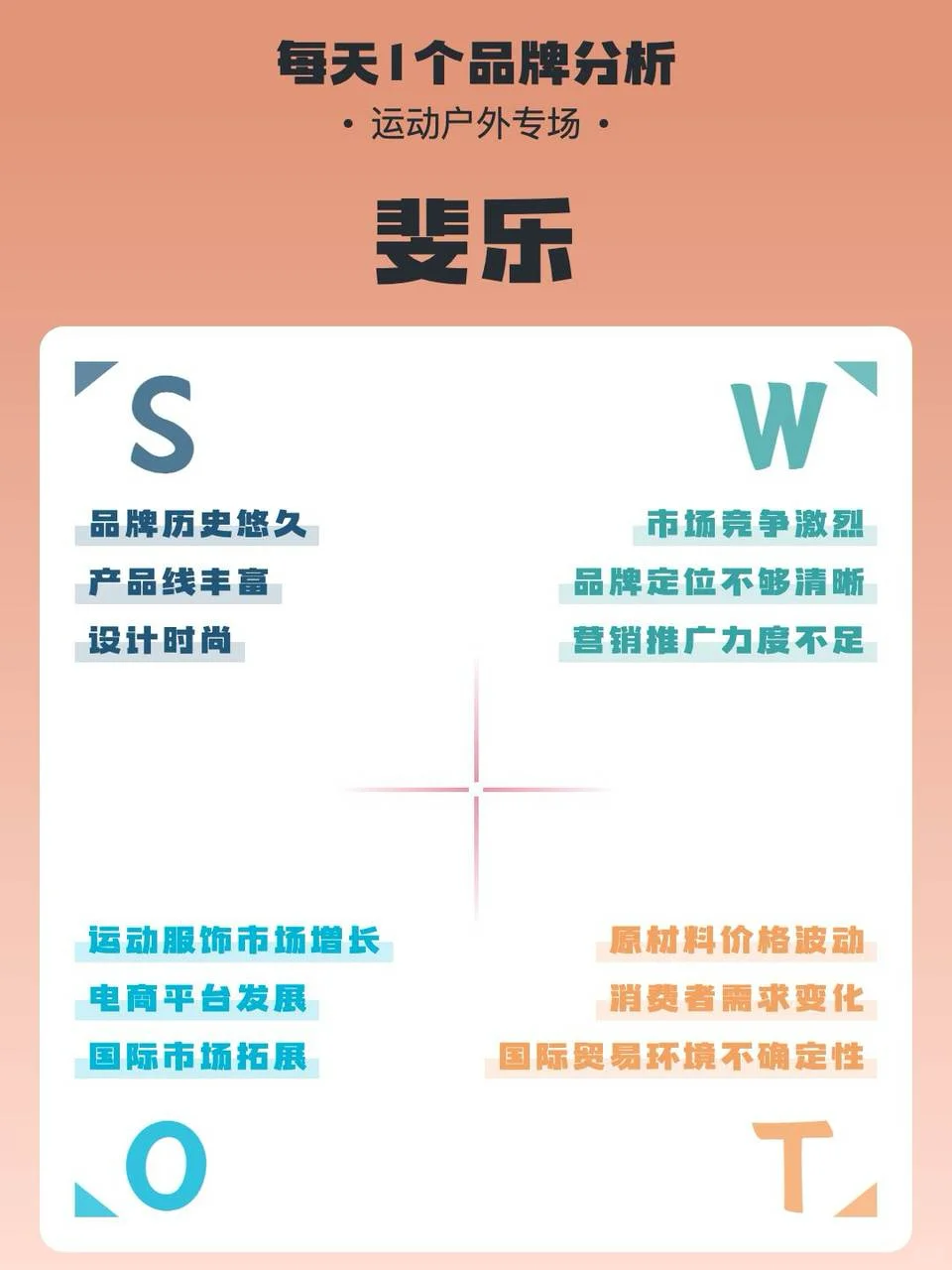 每天一个品牌SWOT分析|斐乐