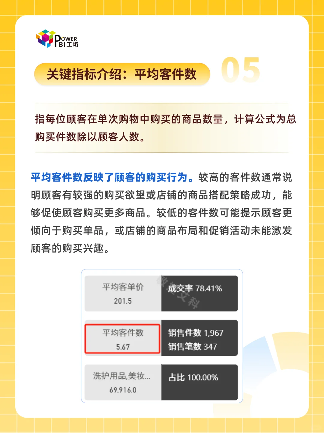 【硬核】Power BI一键搞定店铺销售分析